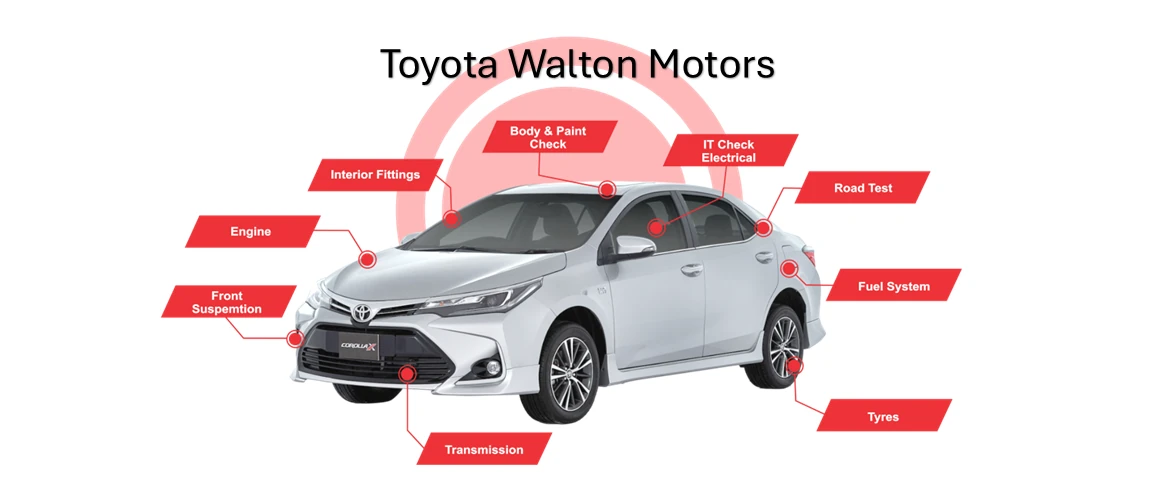 Toyota Walton Motors Car Inspection Service image